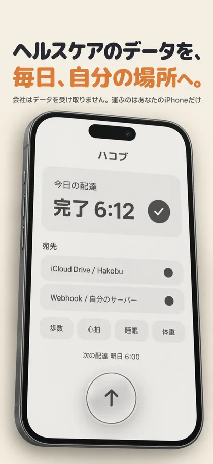 Hakobuの画面イメージ。今日の配達が完了し、宛先としてiCloud DriveとWebhookが並ぶ