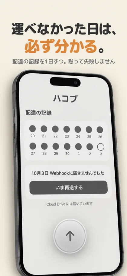 Hakobuの画面イメージ。2週間の配達の記録と、届かなかった日の再送ボタン
